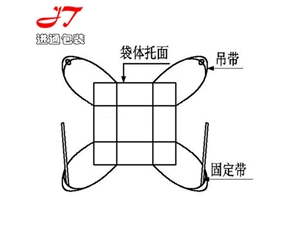 淄博集装袋托盘